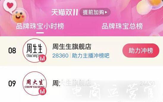 一如黃金深似海-年輕人為什么喜歡在直播間買(mǎi)黃金?